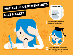 what is needed for a full exam this year - Netherlands News Live
